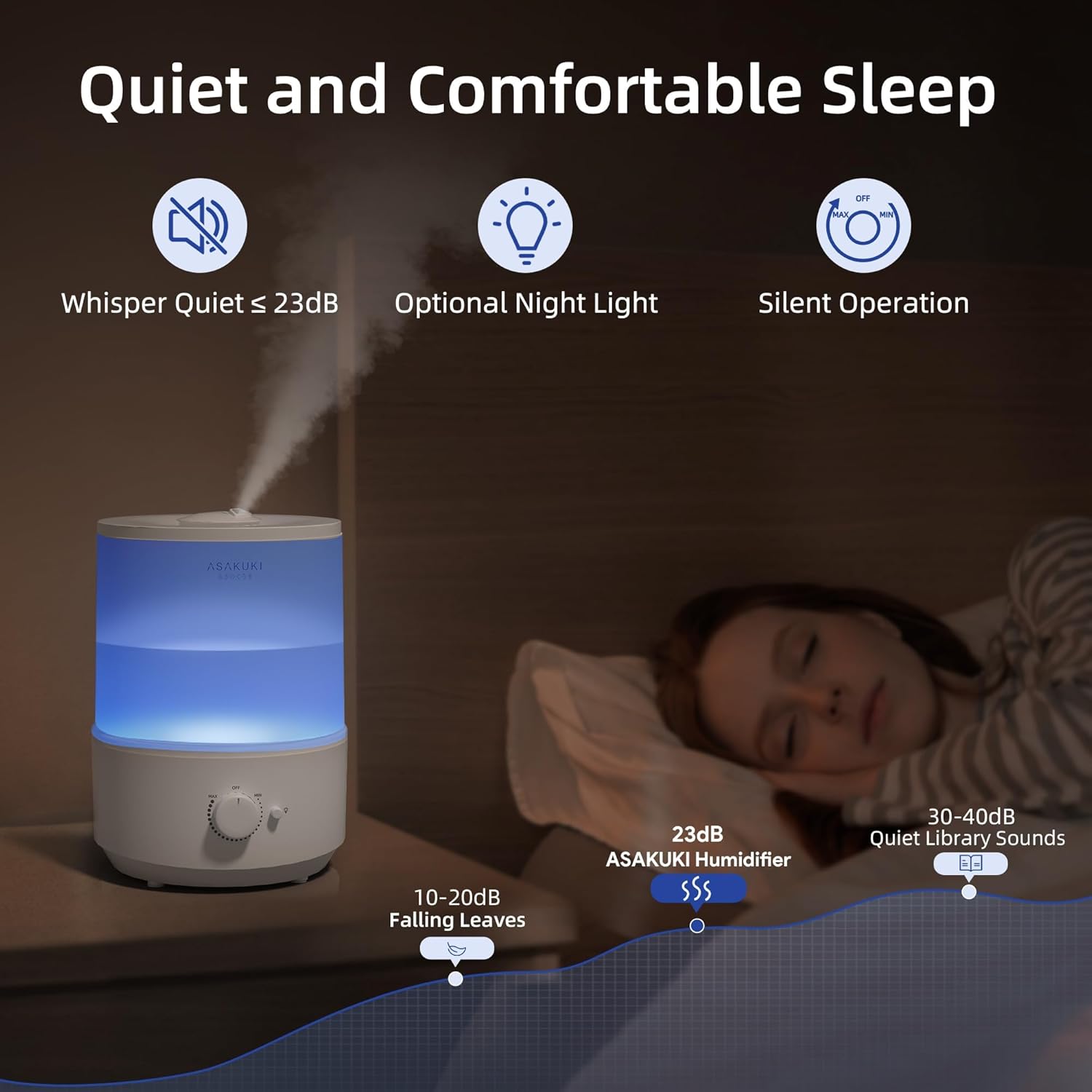 Humidifier with oil diffusers (3L)