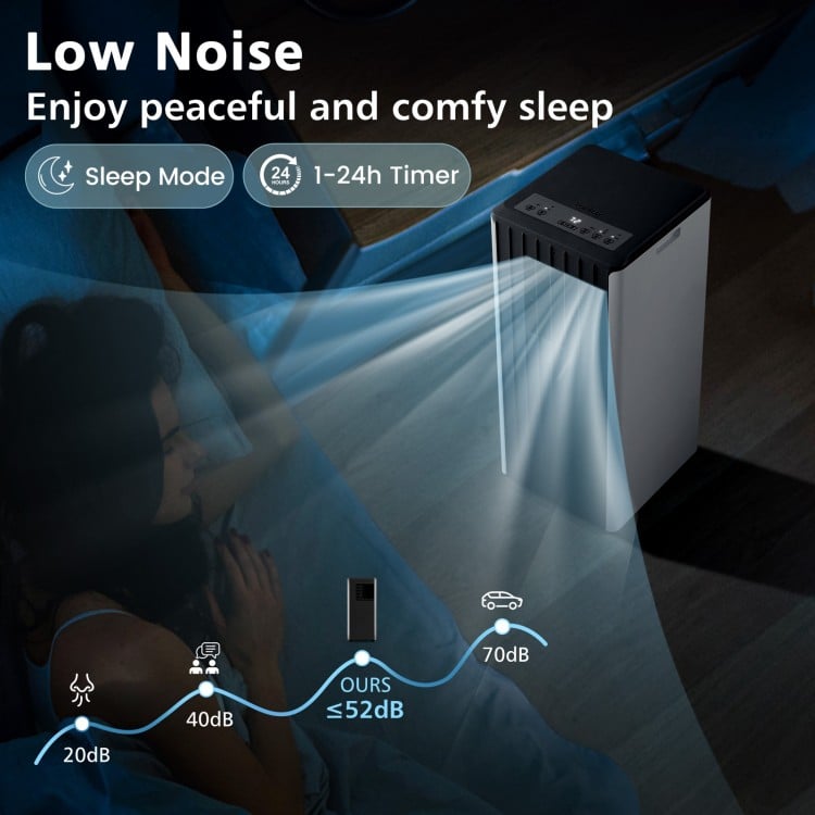 Portable Air Conditioner with Humidifier